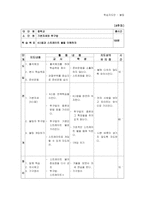 [체육교육학습지도안] 볼링학습지도안-8