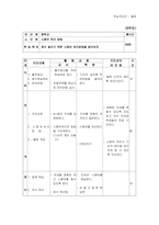 [체육교육학습지도안] 볼링학습지도안-10