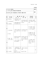 [체육교육학습지도안] 볼링학습지도안-11