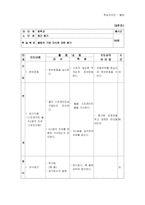 [체육교육학습지도안] 볼링학습지도안-12