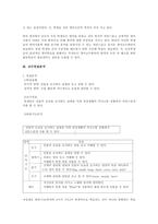 [영어교육학습지도안] ICT를 활용한 영어과 교수설계계획-3
