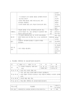 [교육공학] 인터넷을 활용한 협동학습 교수설계계획안 - 우리와 가까워지는 세계여러나라-11