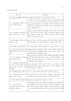 [영어교육학습지도안] Group activity 와 online chatting room을 활용한 교수설계계획안-4