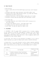 [영어교육학습지도안] Group activity 와 online chatting room을 활용한 교수설계계획안-5