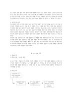 [체육교육학습지도안] 무용동작에서의 감정 표현법 교수설계계획안-2
