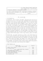 [체육교육학습지도안] 무용동작에서의 감정 표현법 교수설계계획안-5