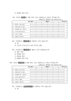 [브랜드관리] 브랜드확장을 통한 롯데마트의 성공이 롯데백화점의 고급 이미지 훼손한 사례-17