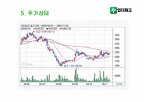 [경영분석] 인터파크 분석-6