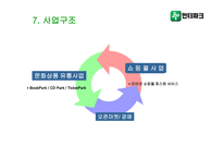 [경영분석] 인터파크 분석-8