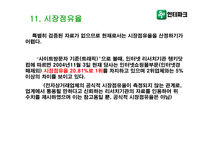 [경영분석] 인터파크 분석-17