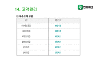 [경영분석] 인터파크 분석-20