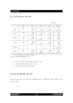 PLC(POWER LINE COMMUNICATION) 시장조사-12