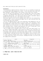 [정치경제론] 북한의 사회주의-2