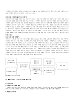 [정치경제론] 북한의 사회주의-5