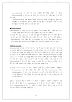 오심, 구토, 구역질-15