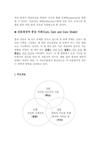[간호이론] 리디아 홀(Lydia E. Hall) 의 간호이론-2