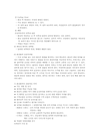 [미생물] 녹농균에 감염된 화상 환자-3