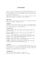 [모건간호학] 불임문제를 가진 여성과 남성의 진단 및 치료방법-1