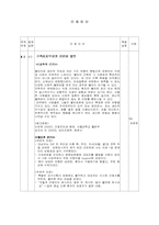 [성인간호사례] HCC(hepatocellular carcinoma)사례-7