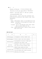 [간호이론] 오렘의 간호일반이론-13