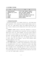 [간호이론] 뉴먼의 시스템모델-4