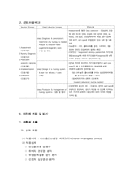 [간호이론] 오렘자가간호이론-10