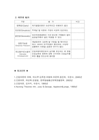 [간호이론] 오렘자가간호이론-12