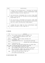[지역사회간호학] 정신전문간호사-4
