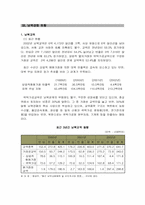 [남북경제협력] 남북경협-3