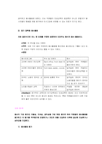[인사관리] 호텔 리츠칼튼의 인사교육프로그램-20