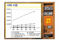 [경영전략] 다국적기업 `hp`경영전략-14