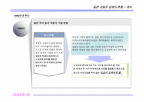 [조직론] 닛산의 사례 연구- 조직의 변화를 위한 리더십-4