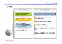 [조직론] 닛산의 사례 연구- 조직의 변화를 위한 리더십-12