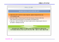 [조직론] 닛산의 사례 연구- 조직의 변화를 위한 리더십-20