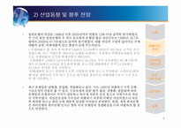 [재무관리] 신한은행 재무분석-7