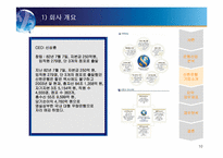 [재무관리] 신한은행 재무분석-10