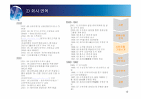 [재무관리] 신한은행 재무분석-12