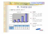 [국제경영] 삼성데스코홈플러스 국제시장진입전략-6