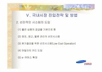 [국제경영] 삼성데스코홈플러스 국제시장진입전략-13