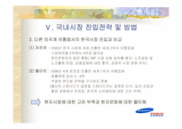[국제경영] 삼성데스코홈플러스 국제시장진입전략-14