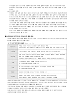 nissan 닛산의 위기극복 사례와 시사점-12