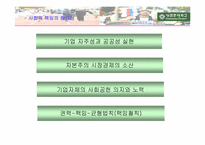 [기업윤리] 현대기업의 사회적책임..-5