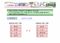 [기업윤리] 현대기업의 사회적책임..-10