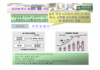 [기업윤리] 현대기업의 사회적책임..-12