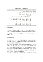 영아기 정서발달 및 애착발달(영아의 정서분화, 애착행동발달)-3