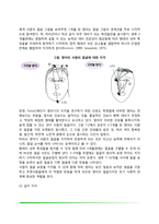 영아기 지각발달(영아기 시각발달, 청각발달, 촉각발달, 미각발달, 후각발달)-3