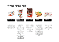 초콜렛 글로벌기업 페레로로쉐 기업분석-19