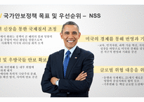 탈 냉전기 미국의 국가 안보전략-13