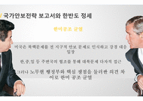 탈 냉전기 미국의 국가 안보전략-17