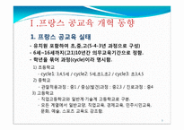 프랑스 공교육개혁-3